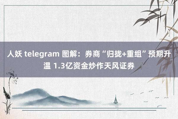 人妖 telegram 图解：券商“归拢+重组”预期升温 1.3亿资金炒作天风证券